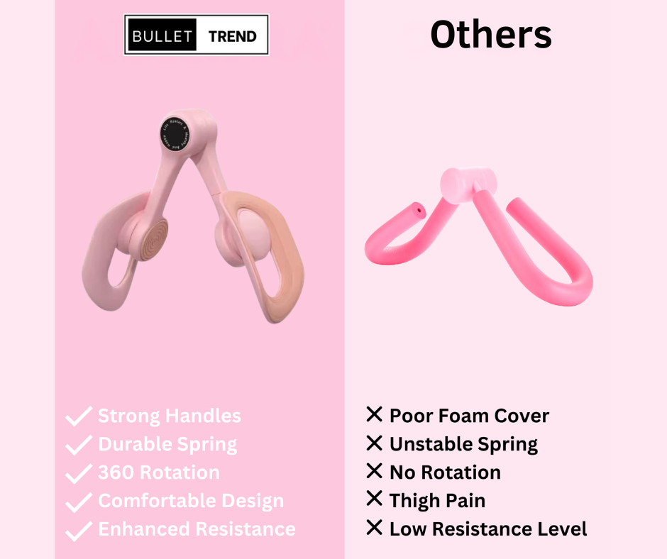 PeachFlex™ Pelvic & Leg Shaper